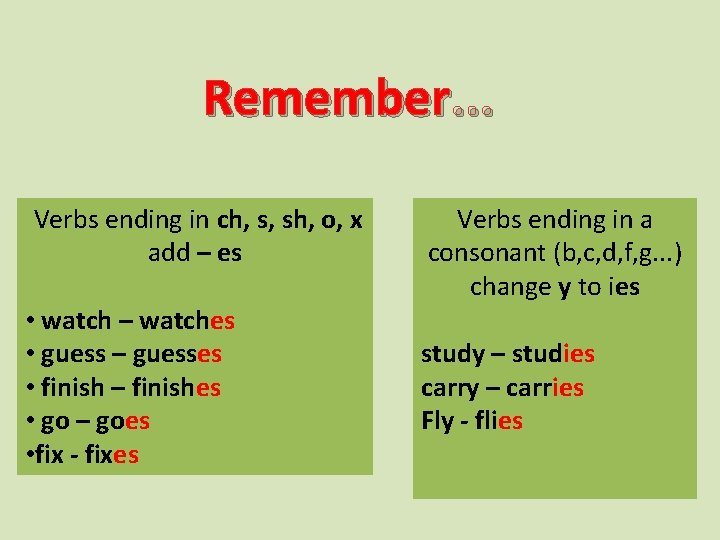 Remember. . . Verbs ending in ch, s, sh, o, x add – es