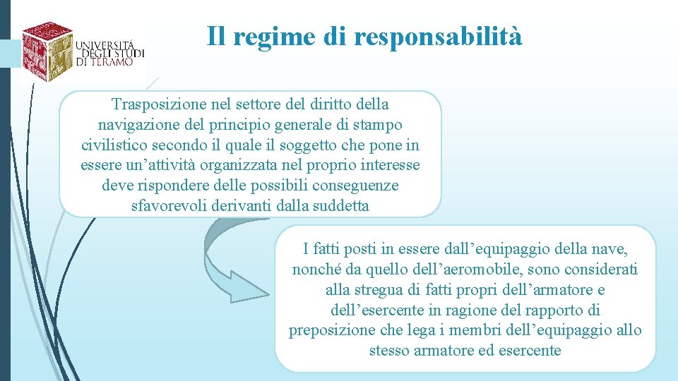 Il regime di responsabilità Trasposizione nel settore del diritto della navigazione del principio generale