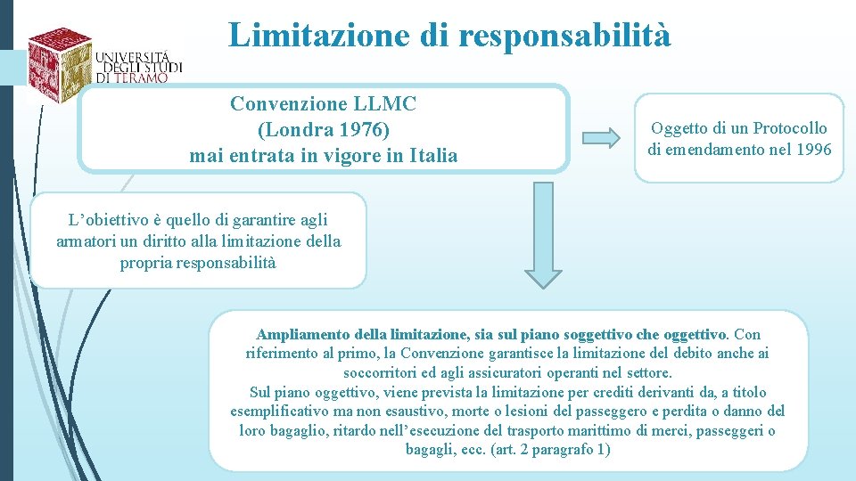 Limitazione di responsabilità Convenzione LLMC (Londra 1976) mai entrata in vigore in Italia Oggetto