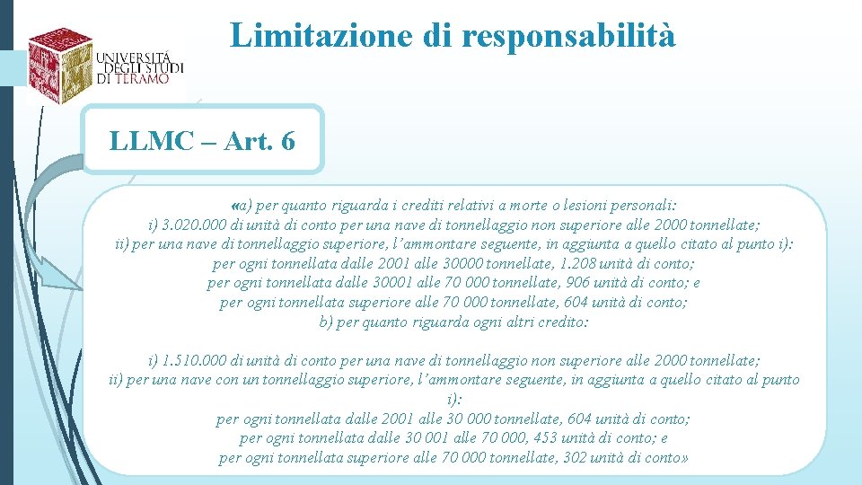 Limitazione di responsabilità LLMC – Art. 6 «a) per quanto riguarda i crediti relativi