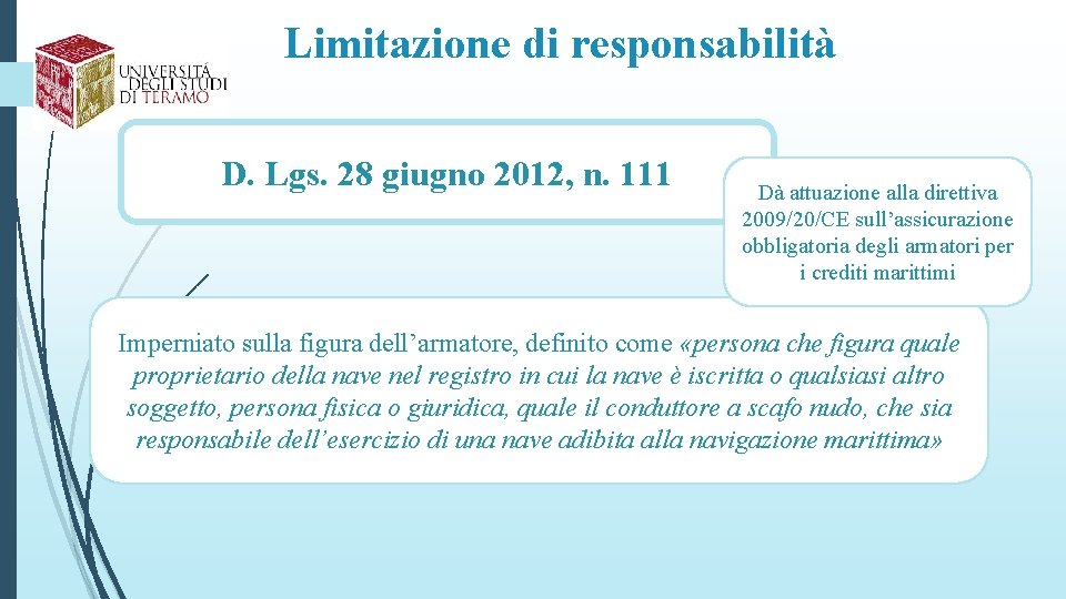 Limitazione di responsabilità D. Lgs. 28 giugno 2012, n. 111 Dà attuazione alla direttiva