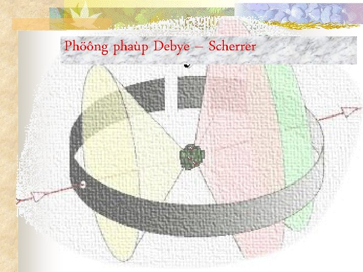 Phöông phaùp Debye – Scherrer 