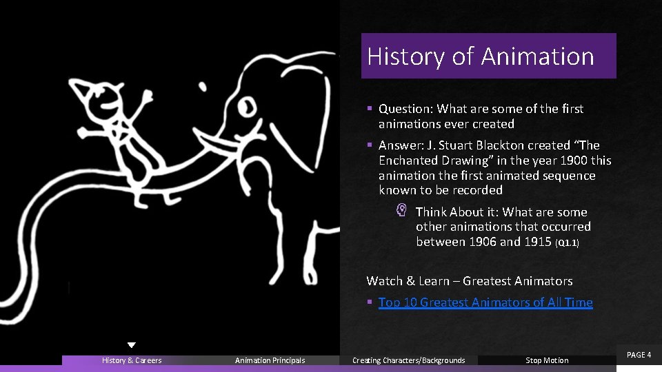 History of Animation § Question: What are some of the first animations ever created