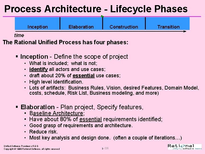 Process Architecture - Lifecycle Phases Inception Elaboration Construction Transition time The Rational Unified Process