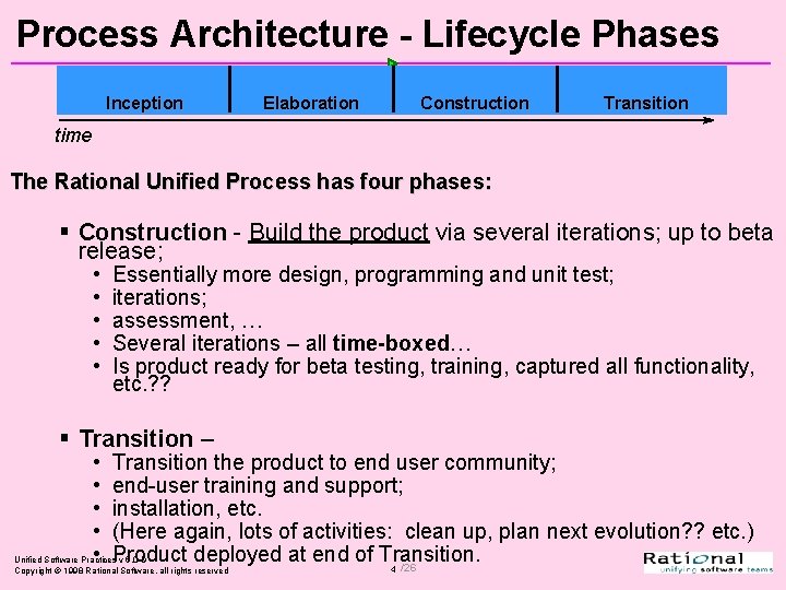 Process Architecture - Lifecycle Phases Inception Elaboration Construction Transition time The Rational Unified Process