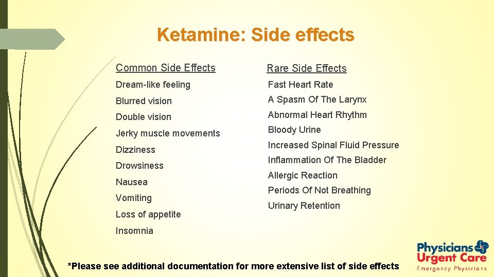 Ketamine: Side effects Common Side Effects Rare Side Effects Dream-like feeling Fast Heart Rate