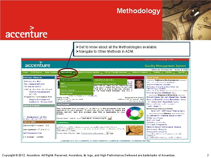 How to use Quality Management System By Process