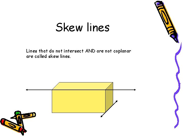 Skew lines Lines that do not intersect AND are not coplanar are called skew