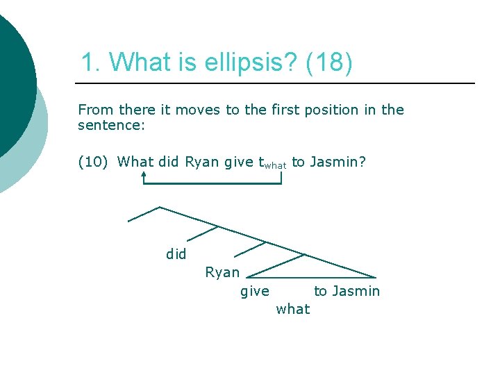 1. What is ellipsis? (18) From there it moves to the first position in