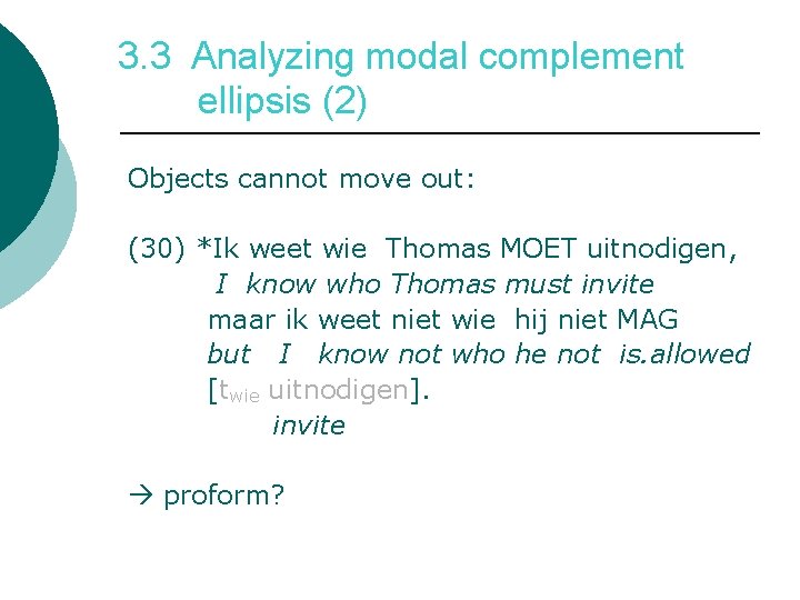 3. 3 Analyzing modal complement ellipsis (2) Objects cannot move out: (30) *Ik weet