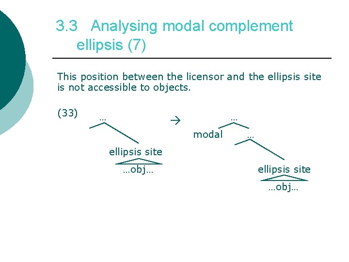 3. 3 Analysing modal complement ellipsis (7) This position between the licensor and the