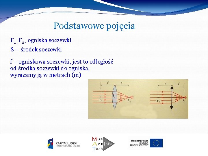 Podstawowe pojęcia F 1 , F 2 - ogniska soczewki S – środek soczewki