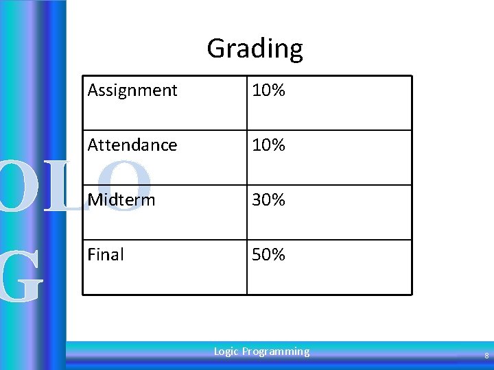 Grading Assignment 10% Attendance 10% Midterm 30% Final 50% OLO G Logic Programming 8