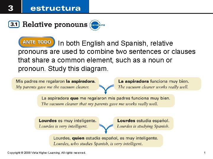 In both English and Spanish, relative pronouns are used to combine two sentences or