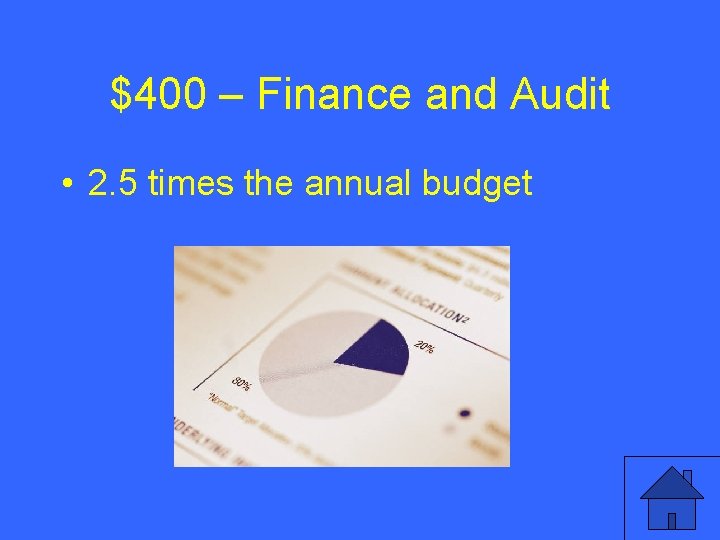 $400 – Finance and Audit • 2. 5 times the annual budget 