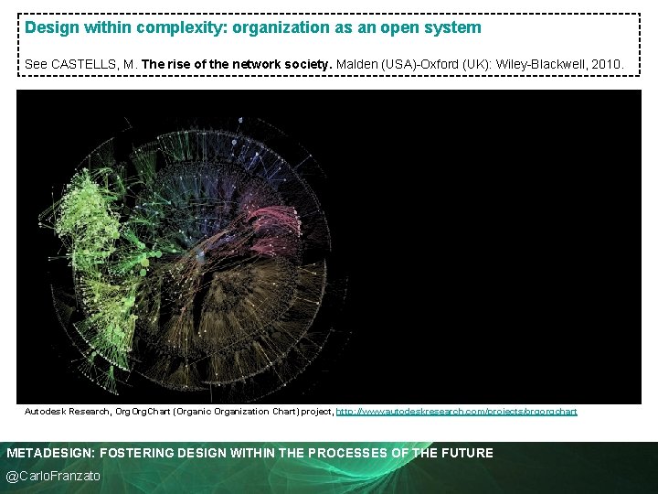 Design within complexity: organization as an open system See CASTELLS, M. The rise of