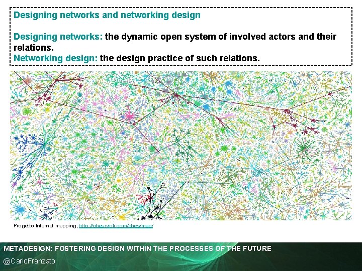 Designing networks and networking design Designing networks: the dynamic open system of involved actors