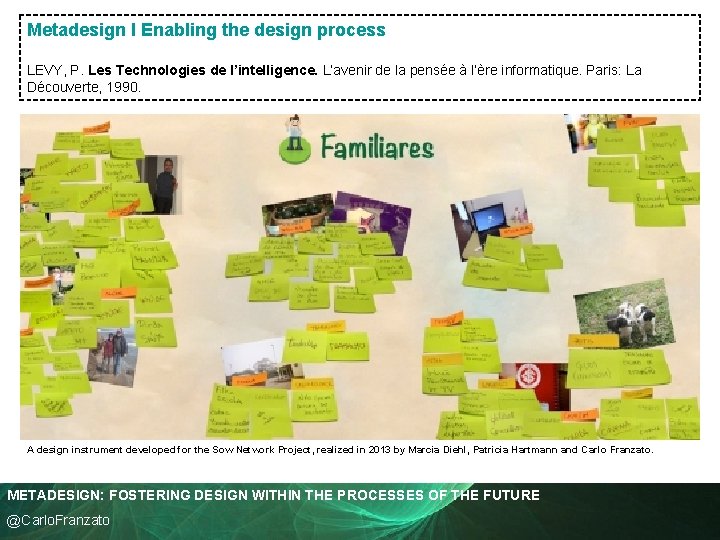 Metadesign I Enabling the design process LEVY, P. Les Technologies de l’intelligence. L’avenir de