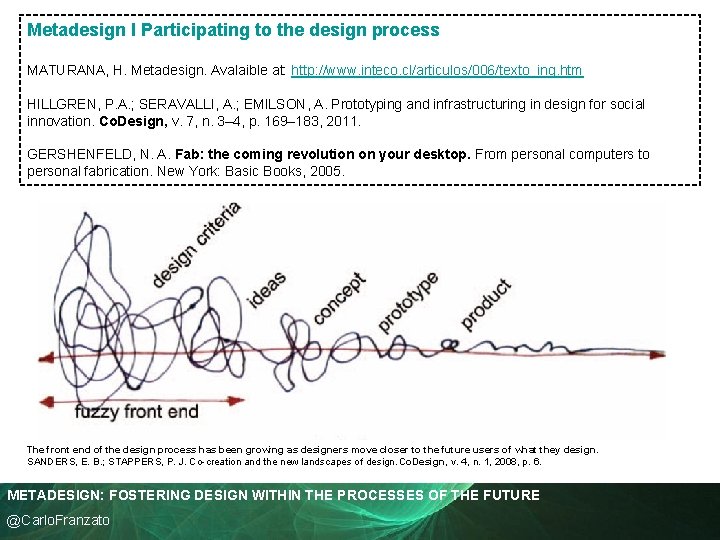 Metadesign I Participating to the design process MATURANA, H. Metadesign. Avalaible at: http: //www.