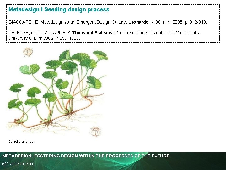 Metadesign I Seeding design process GIACCARDI, E. Metadesign as an Emergent Design Culture. Leonardo,