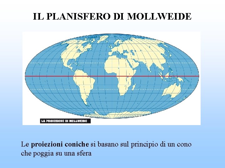 IL PLANISFERO DI MOLLWEIDE Le proiezioni coniche si basano sul principio di un cono