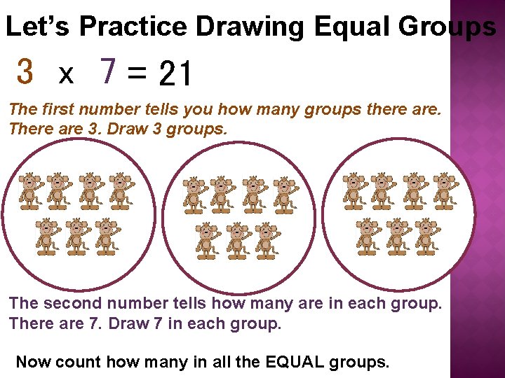 Let’s Practice Drawing Equal Groups 3 x 7 = 21 The first number tells