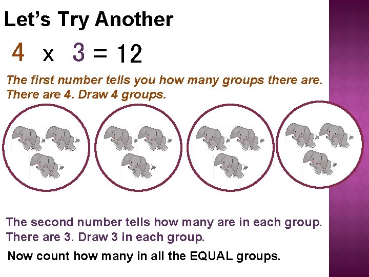 Let’s Try Another 4 x 3 = 12 The first number tells you how