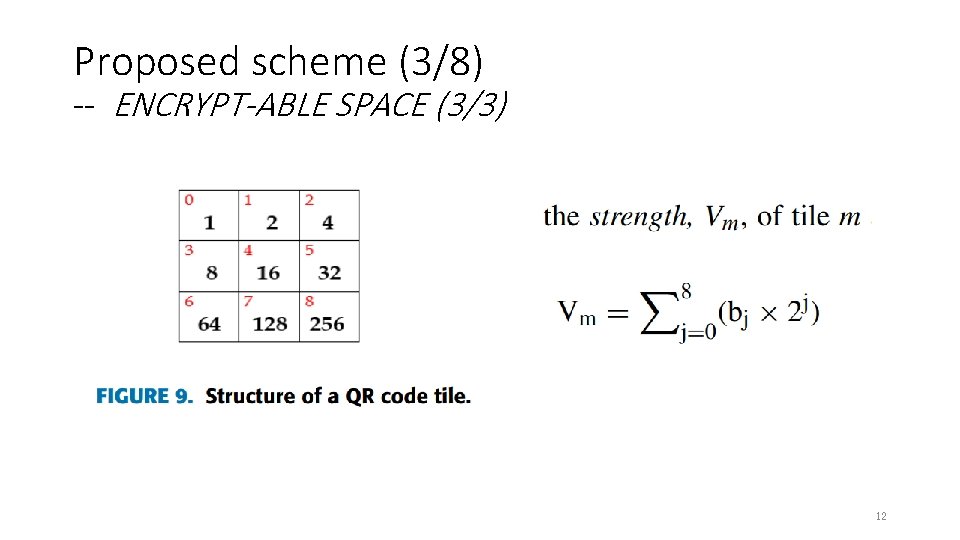 Proposed scheme (3/8) -- ENCRYPT-ABLE SPACE (3/3) 12 