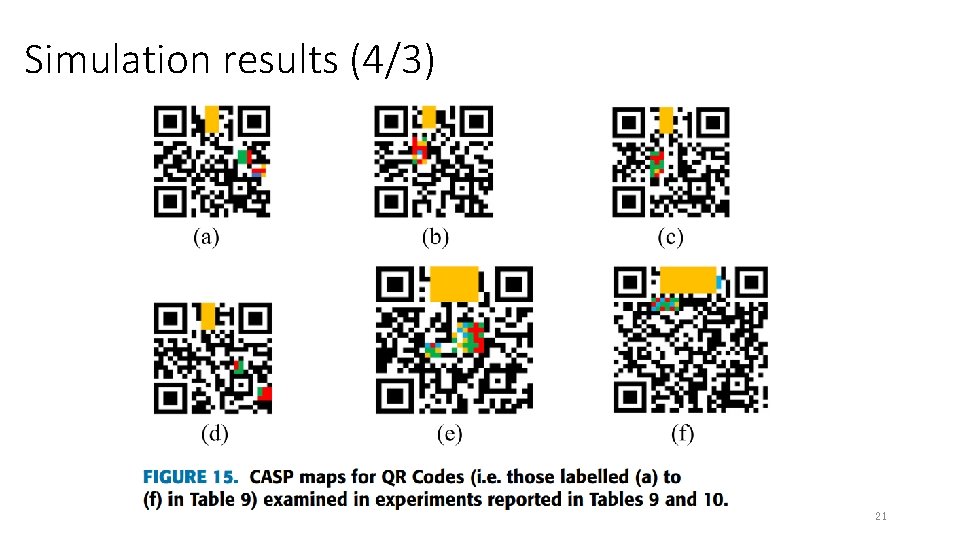 Simulation results (4/3) 21 