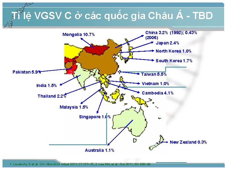 Tỉ lệ VGSV C ở các quốc gia Châu Á - TBD Mongolia 10.