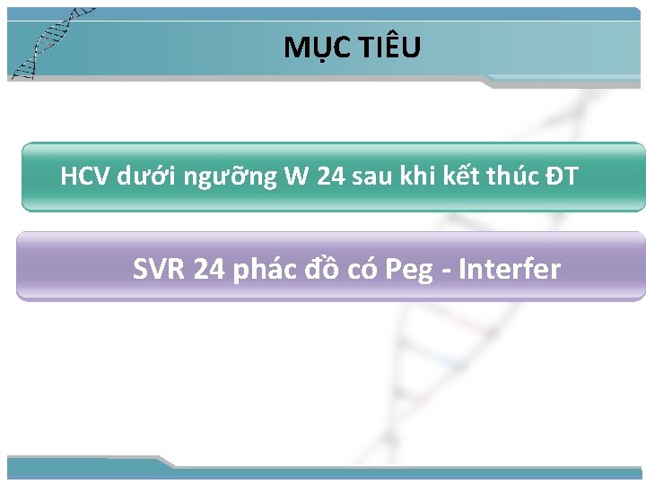 MỤC TIÊU HCV dưới ngưỡng W 24 sau khi kết thúc ĐT SVR 24