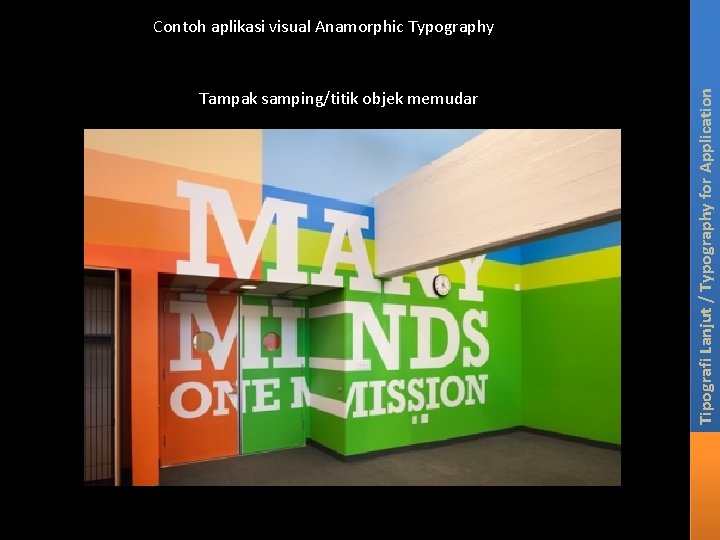 Tampak samping/titik objek memudar Tipografi Lanjut / Typography for Application Contoh aplikasi visual Anamorphic