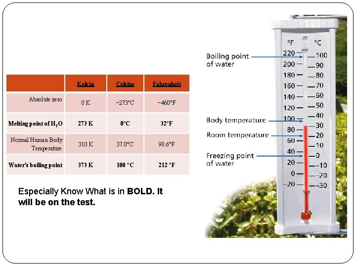 Kelvin Celsius Fahrenheit 0 K − 273°C − 460°F Melting point of H 2 Kelvin Celsius Fahrenheit 0 K − 273°C − 460°F Melting point of H 2