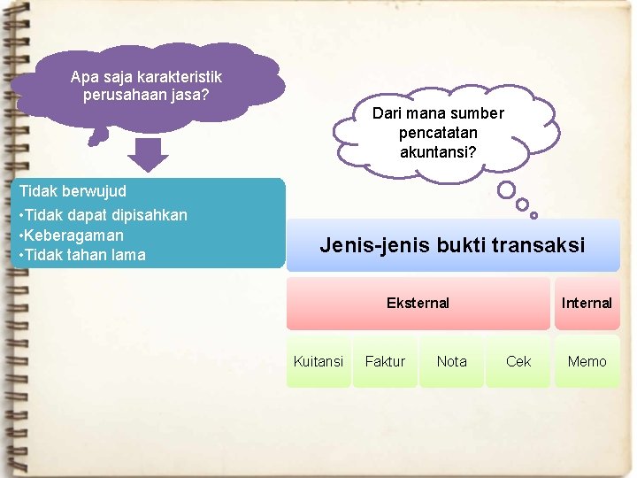 Apa saja karakteristik perusahaan jasa? Dari mana sumber pencatatan akuntansi? Tidak berwujud • Tidak Apa saja karakteristik perusahaan jasa? Dari mana sumber pencatatan akuntansi? Tidak berwujud • Tidak