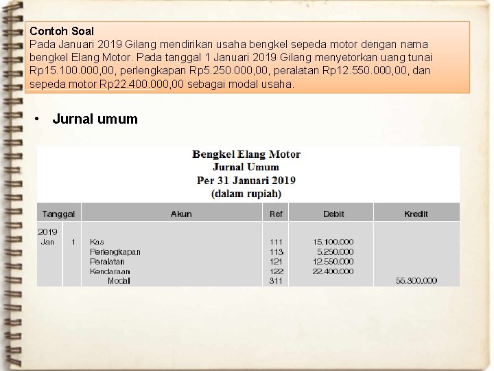 Contoh Soal Pada Januari 2019 Gilang mendirikan usaha bengkel sepeda motor dengan nama bengkel