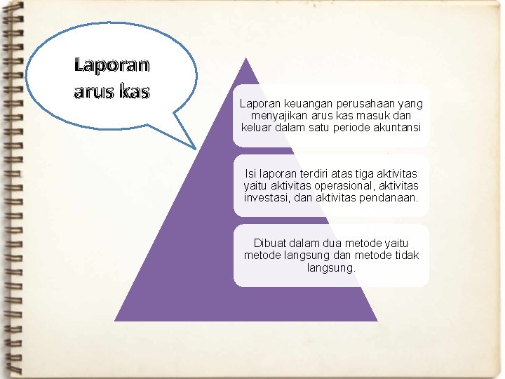 Laporan arus kas Laporan keuangan perusahaan yang menyajikan arus kas masuk dan keluar dalam Laporan arus kas Laporan keuangan perusahaan yang menyajikan arus kas masuk dan keluar dalam
