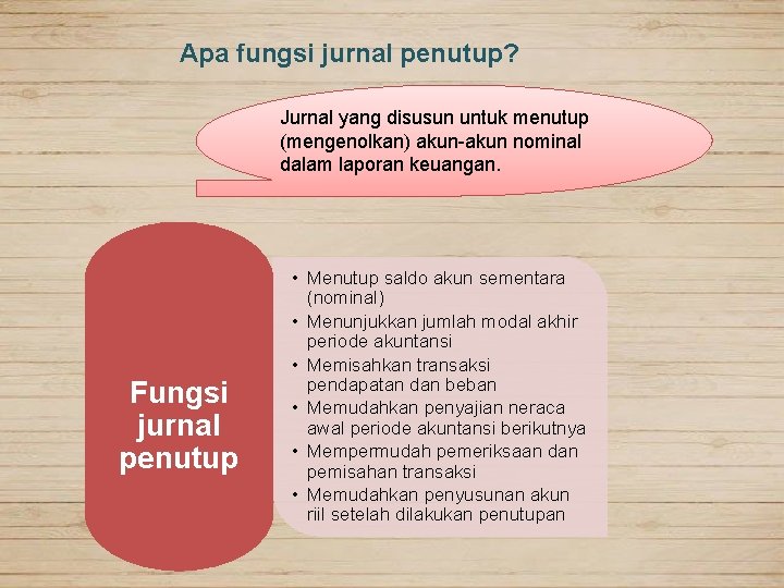 Apa fungsi jurnal penutup? Jurnal yang disusun untuk menutup (mengenolkan) akun-akun nominal dalam laporan