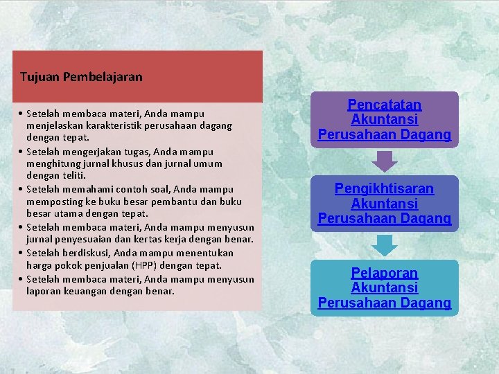 Tujuan Pembelajaran • Setelah membaca materi, Anda mampu menjelaskan karakteristik perusahaan dagang dengan tepat.