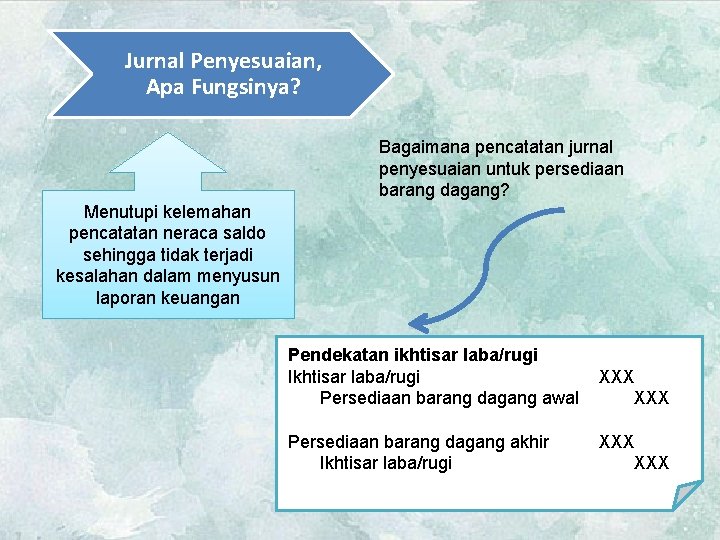 Jurnal Penyesuaian, Apa Fungsinya? Bagaimana pencatatan jurnal penyesuaian untuk persediaan barang dagang? Menutupi kelemahan Jurnal Penyesuaian, Apa Fungsinya? Bagaimana pencatatan jurnal penyesuaian untuk persediaan barang dagang? Menutupi kelemahan