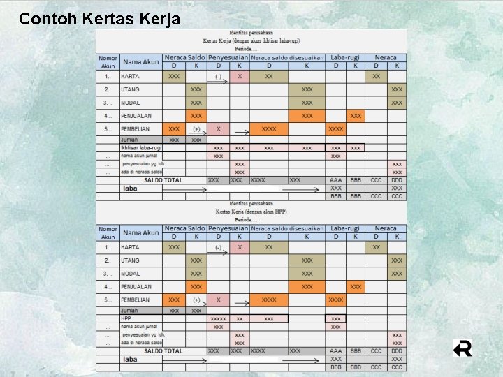 Contoh Kertas Kerja 