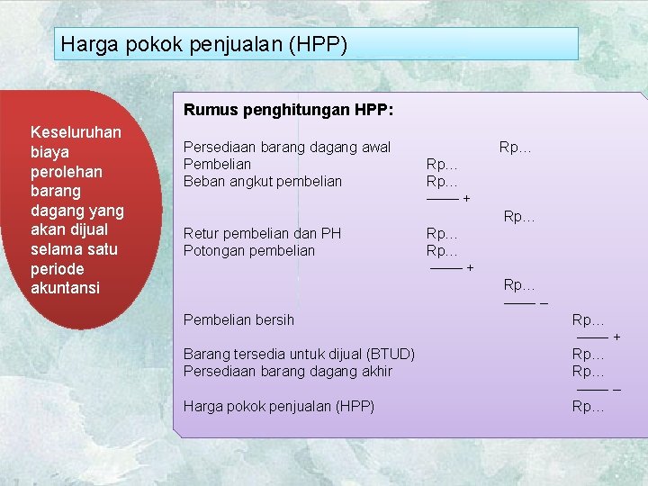 Harga pokok penjualan (HPP) Rumus penghitungan HPP: Keseluruhan biaya perolehan barang dagang yang akan Harga pokok penjualan (HPP) Rumus penghitungan HPP: Keseluruhan biaya perolehan barang dagang yang akan
