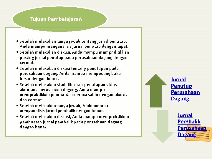 Tujuan Pembelajaran • Setelah melakukan tanya jawab tentang jurnal penutup, Anda mampu menganalisis jurnal