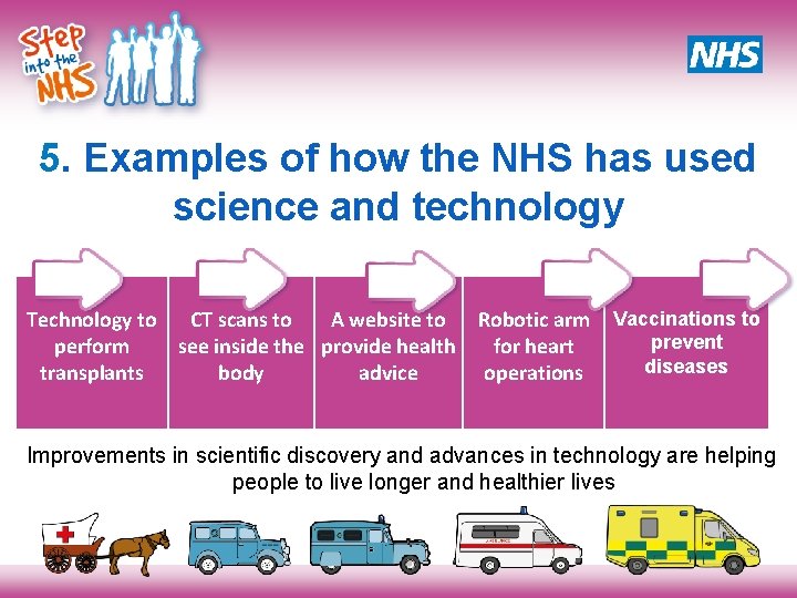 5. Examples of how the NHS has used science and technology Technology to CT 5. Examples of how the NHS has used science and technology Technology to CT