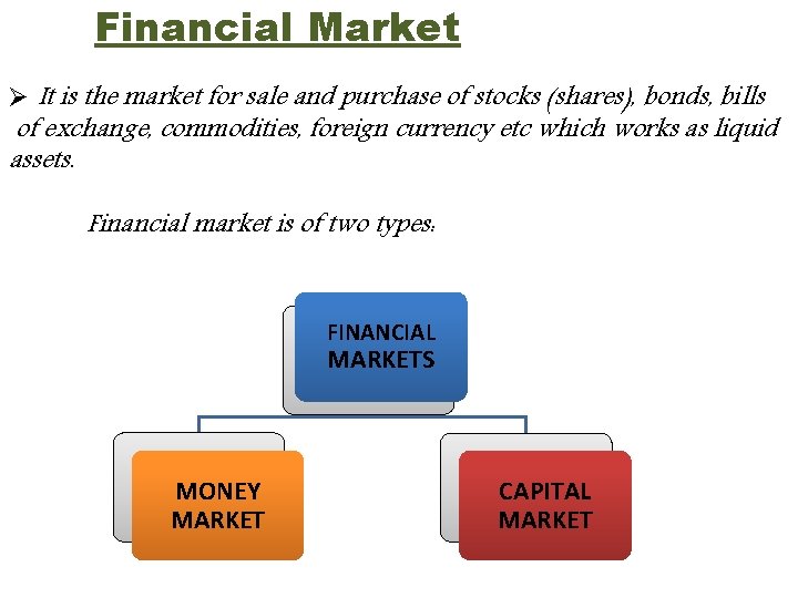 Financial Market Ø It is the market for sale and purchase of stocks (shares), Financial Market Ø It is the market for sale and purchase of stocks (shares),