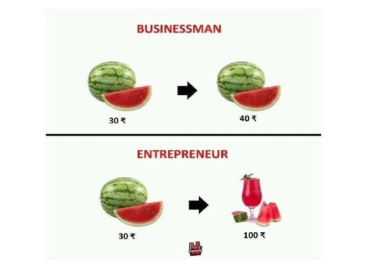 Activity-Based Costing System Dr. G. Krishna Activity-Based Costing System Dr. G. Krishna