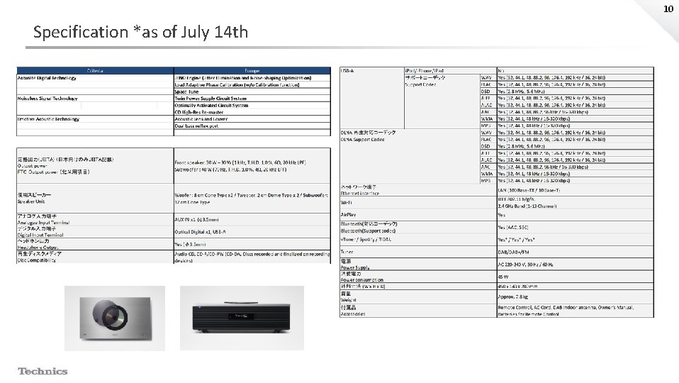 10 Specification *as of July 14 th 