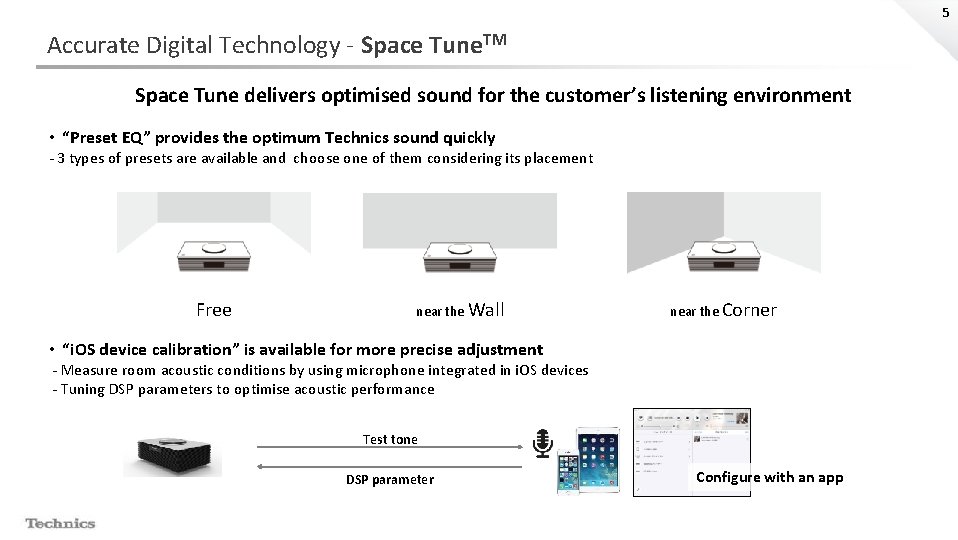 5 Accurate Digital Technology - Space Tune. TM Space Tune delivers optimised sound for