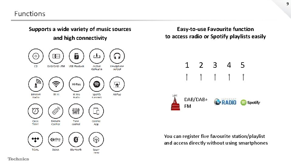 9 Functions Supports a wide variety of music sources and high connectivity Easy-to-use Favourite