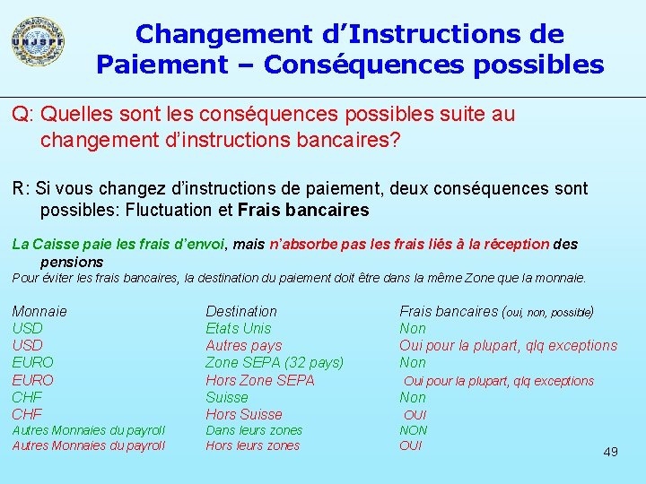 Changement d’Instructions de Paiement – Conséquences possibles Q: Quelles sont les conséquences possibles suite