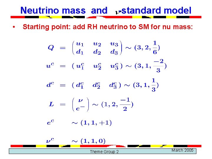 Neutrino mass and • -standard model Starting point: add RH neutrino to SM for